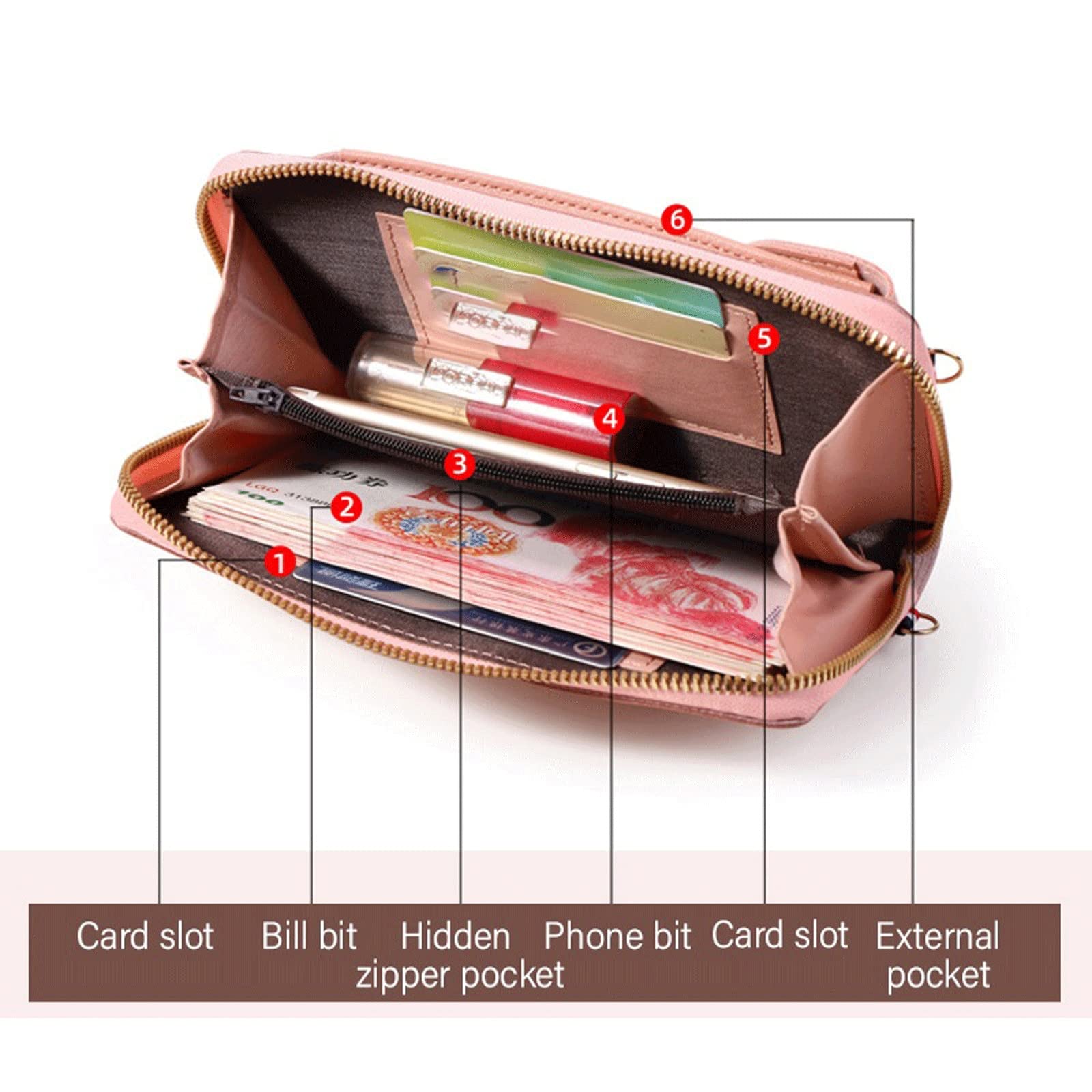 Shoulder Purse Women's Small C - огляд і ціна Wristlet Wallet Zipper