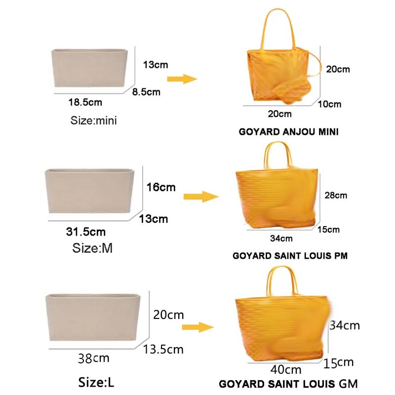 Felt Insert Bag Cosmetic Organ - огляд і ціна Luxury Bags Goyard
