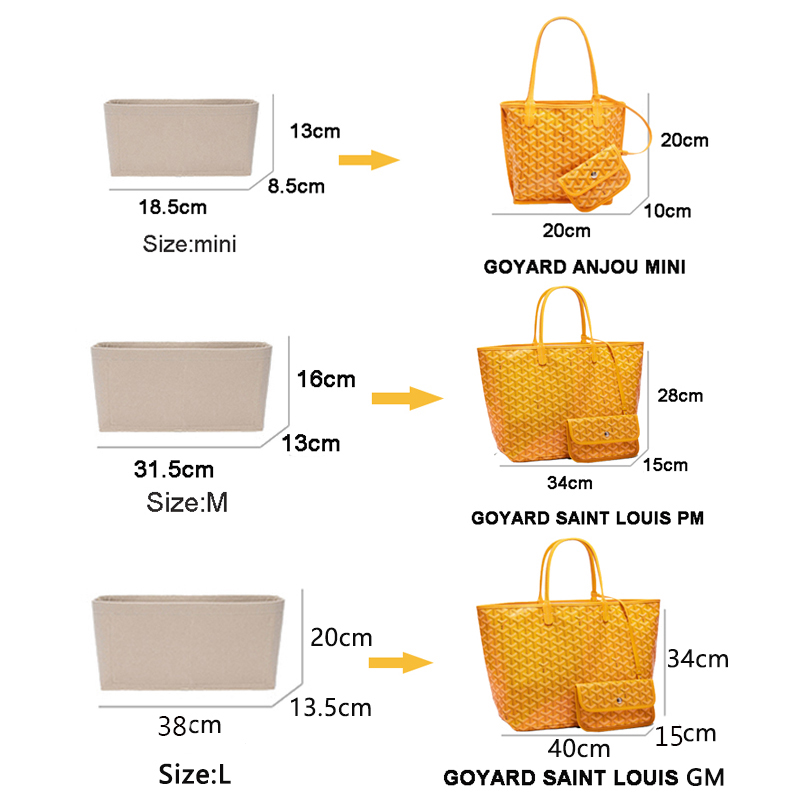 Felt Insert Bag Cosmetic Organ - огляд і ціна Luxury Bags Goyard